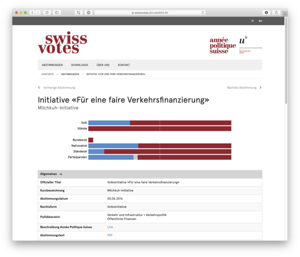 Wenn Milchkühe nichts mit der Landwirtschaft zu tun haben