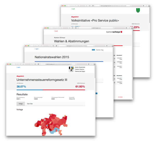 Besser Informiert am Wahlsonntag